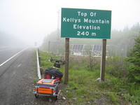 Kelly's Mountain Top