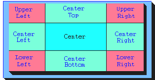 (Image Right: Photo Reference Chart)